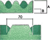 Revestimento Acústico Sonique Wave Revestimento Acústico Sonique Wave